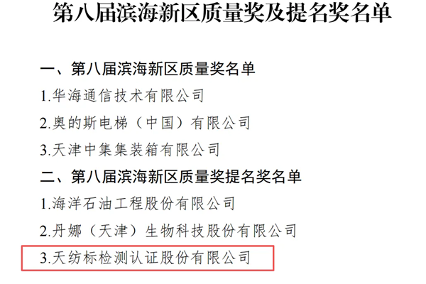 喜报 | 天纺标公司荣获第八届滨海新区质量奖提名奖